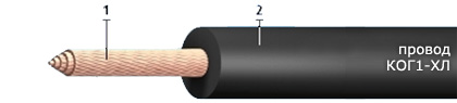 Кабель КОГ1-ХЛ 1,5