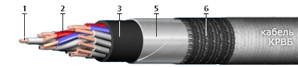 Кабель КРВБ 27х1