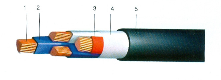 Кабель ВВГнг 1х185