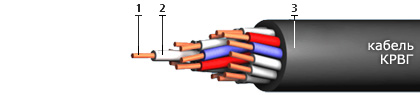 Кабель КРВГ 10х6