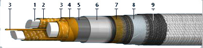 Кабель АСБ 1х300+2х1,5