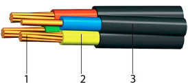 Кабель ПвВГнг 1х50
