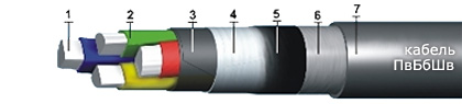 Кабель ПвБбШв 4х10 (ож)