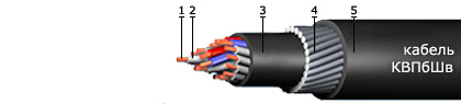 Кабель КВПбШв 27х1,5