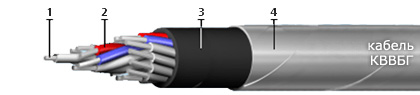 Кабель КВВБГ 4х1,5