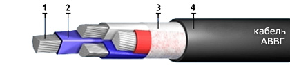 Кабель АВВГ (1 кВ) 2х185 (ож)