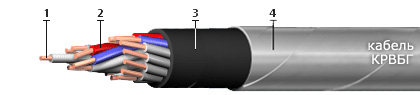 Кабель КРВБГ 7х1,5