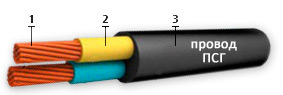 Провод ПСГ 3х10,0