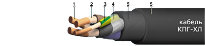 Кабель КПГТ-ХЛ 2х70
